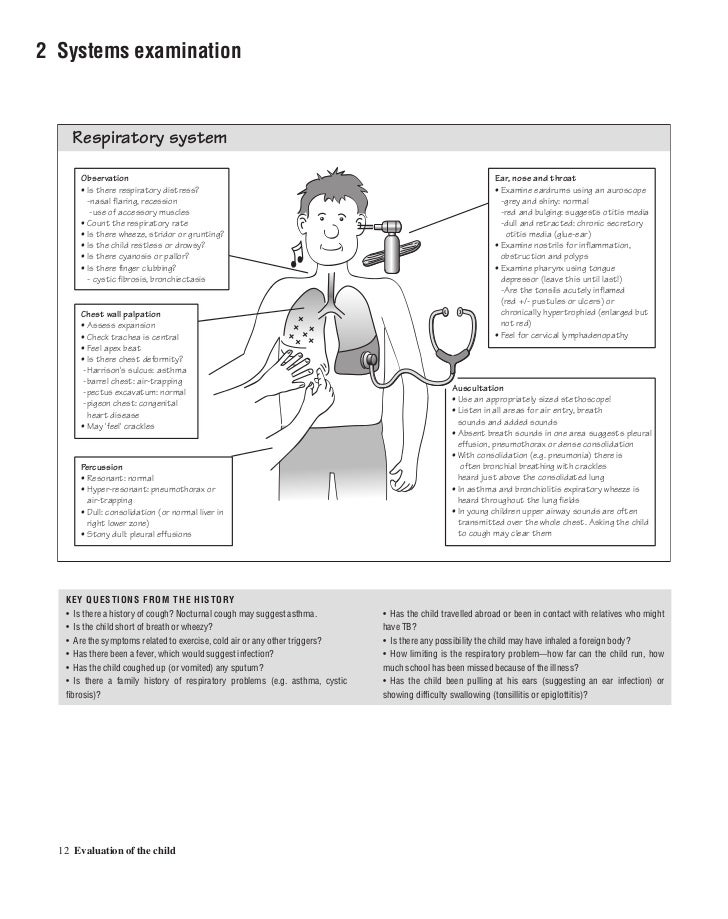 Pediatrics At A Glance Pdf